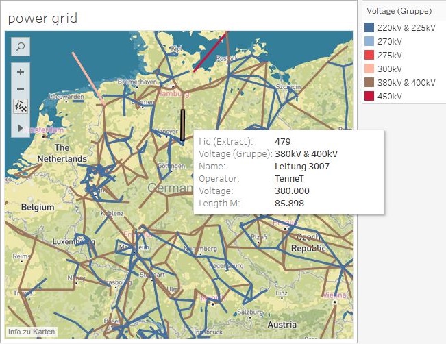 Tableau Visualisierung