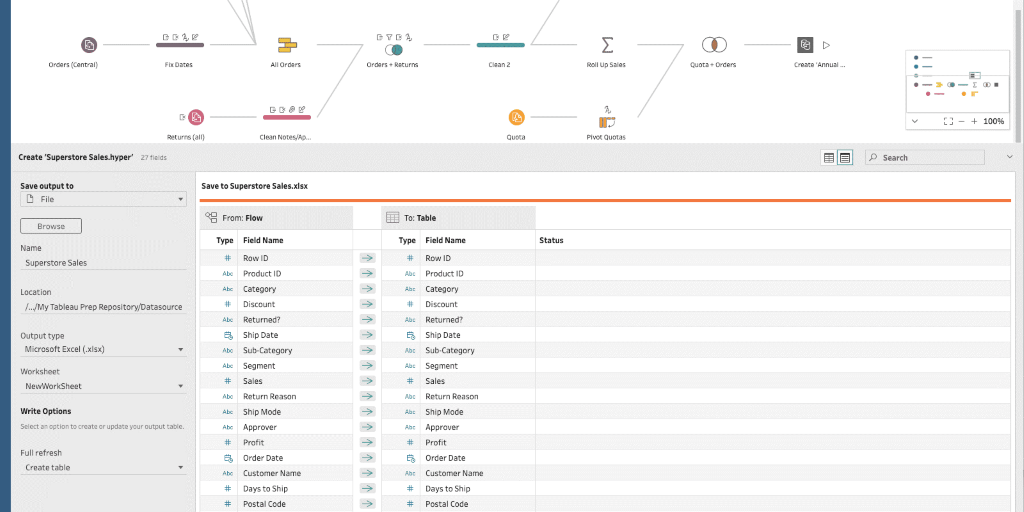 tableau prep output to excel