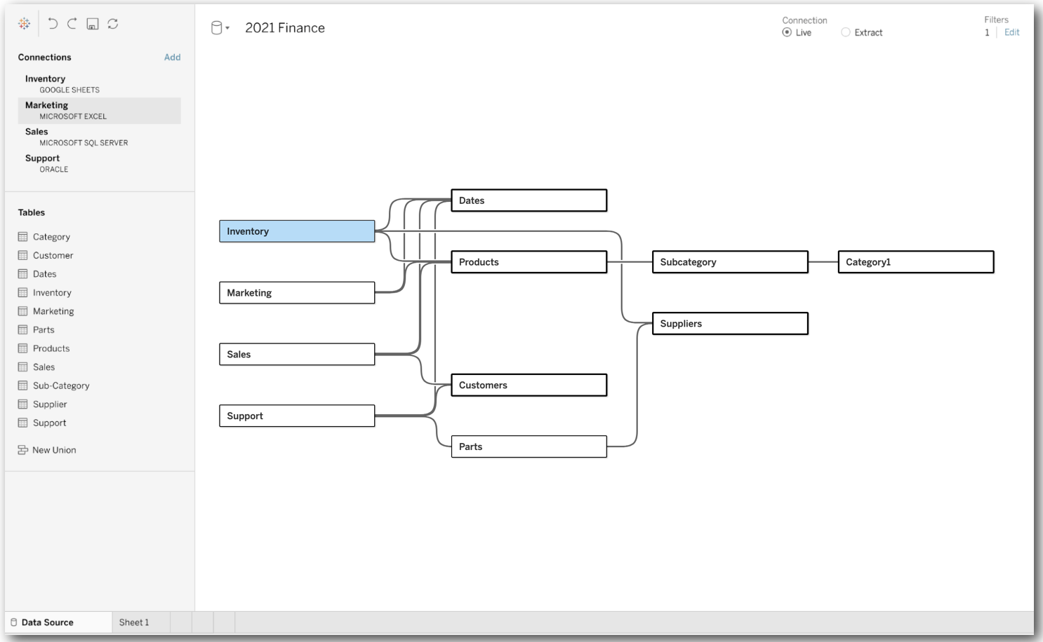 New Features Tableau 2024., MULTI-FACT ANALYSE, The Information Lab, Data School