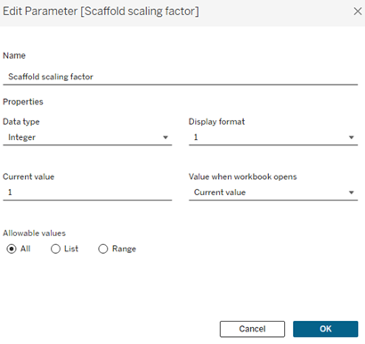 Parameter