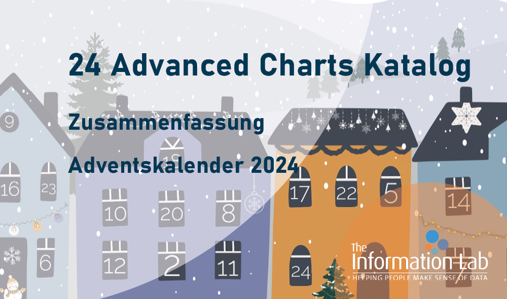 Ein Überblick über unseren digitalen Adventskalender mit 24 praktischen Tipps rund um Tableau Advanced Charts